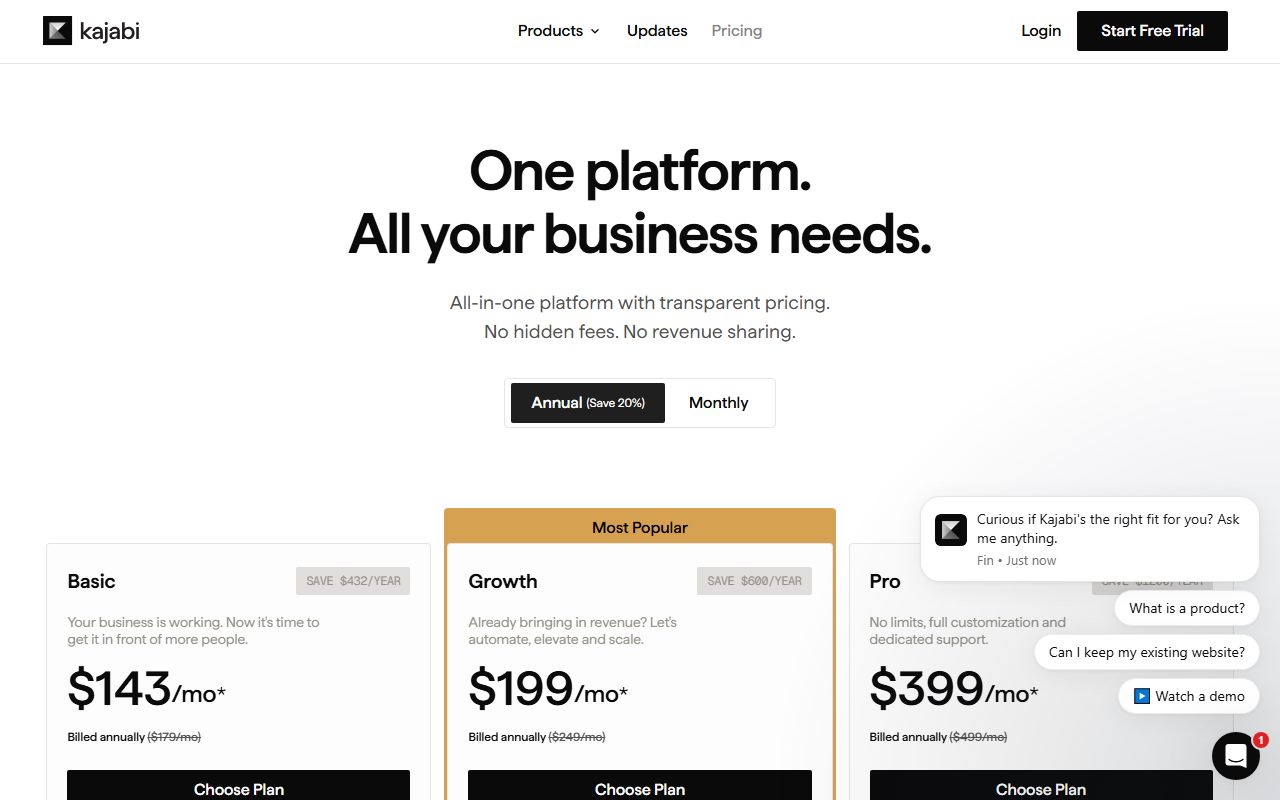 Kajabi pricing (Basic $143/mo annual or $179 monthly, saving $432/year, 5 products, 2,500 contacts, 2 admin users, Kajabi Payments 2.9% + $0.30; Growth $199 or $249, saving $600/year, 50 products, 25,000 contacts, 11 admins, 2.8% + $0.30; Pro $399 or $499, saving $1,200/year, unlimited products, 100,000 contacts, 26 admins, 2.7% + $0.30; contact blocks of 25,000 at $125 a month; AI credits 0/500/1,000 with top-ups at $15/mo for 500; branded mobile app valued at $199/mo and API at $25/mo; no revenue sharing), captured October 26, 2026. Figures change; the live page is the source of truth.